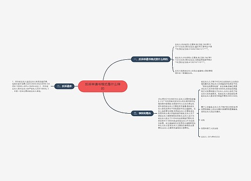 反诉申请书格式是什么样的