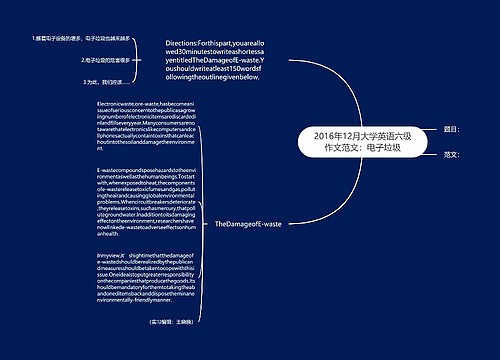 2016年12月大学英语六级作文范文：电子垃圾