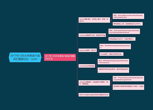 2017年12月大学英语六级词汇看图记忆：cycle