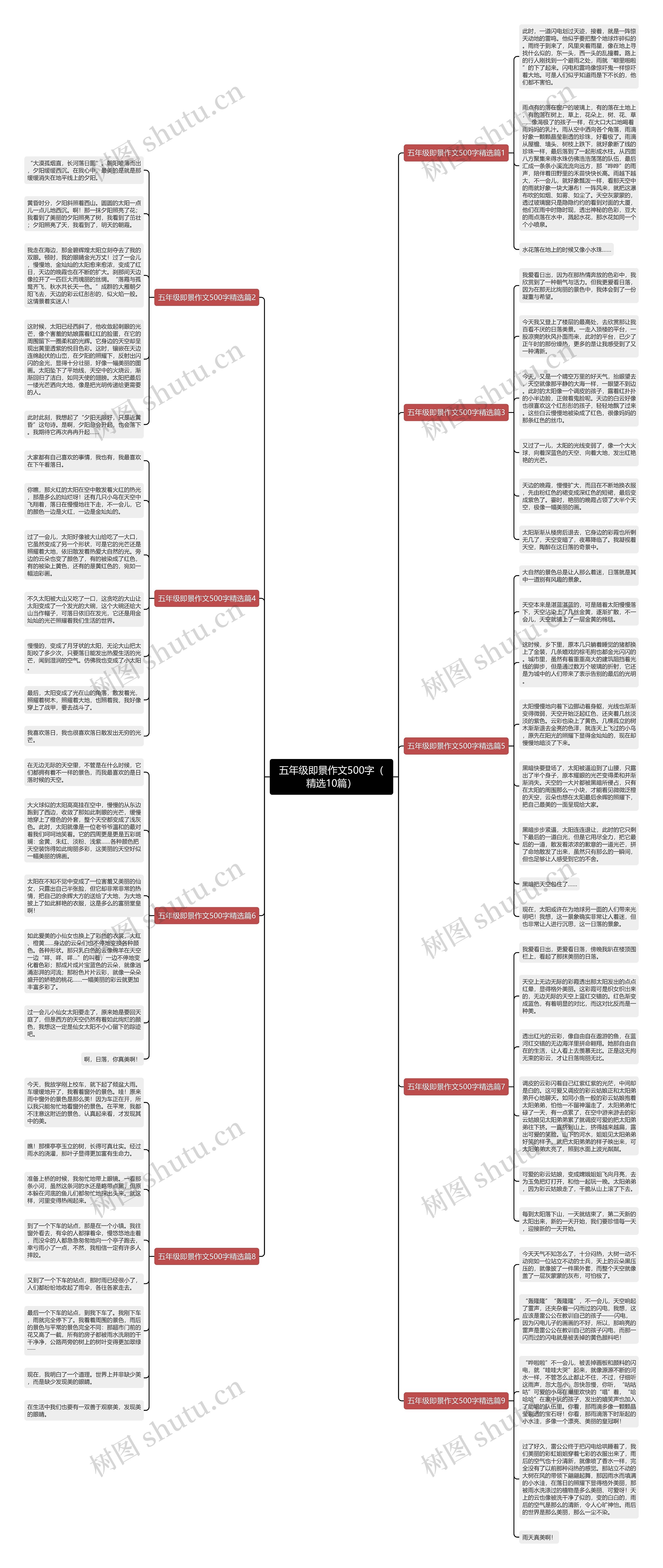 五年级即景作文500字（精选10篇）思维导图