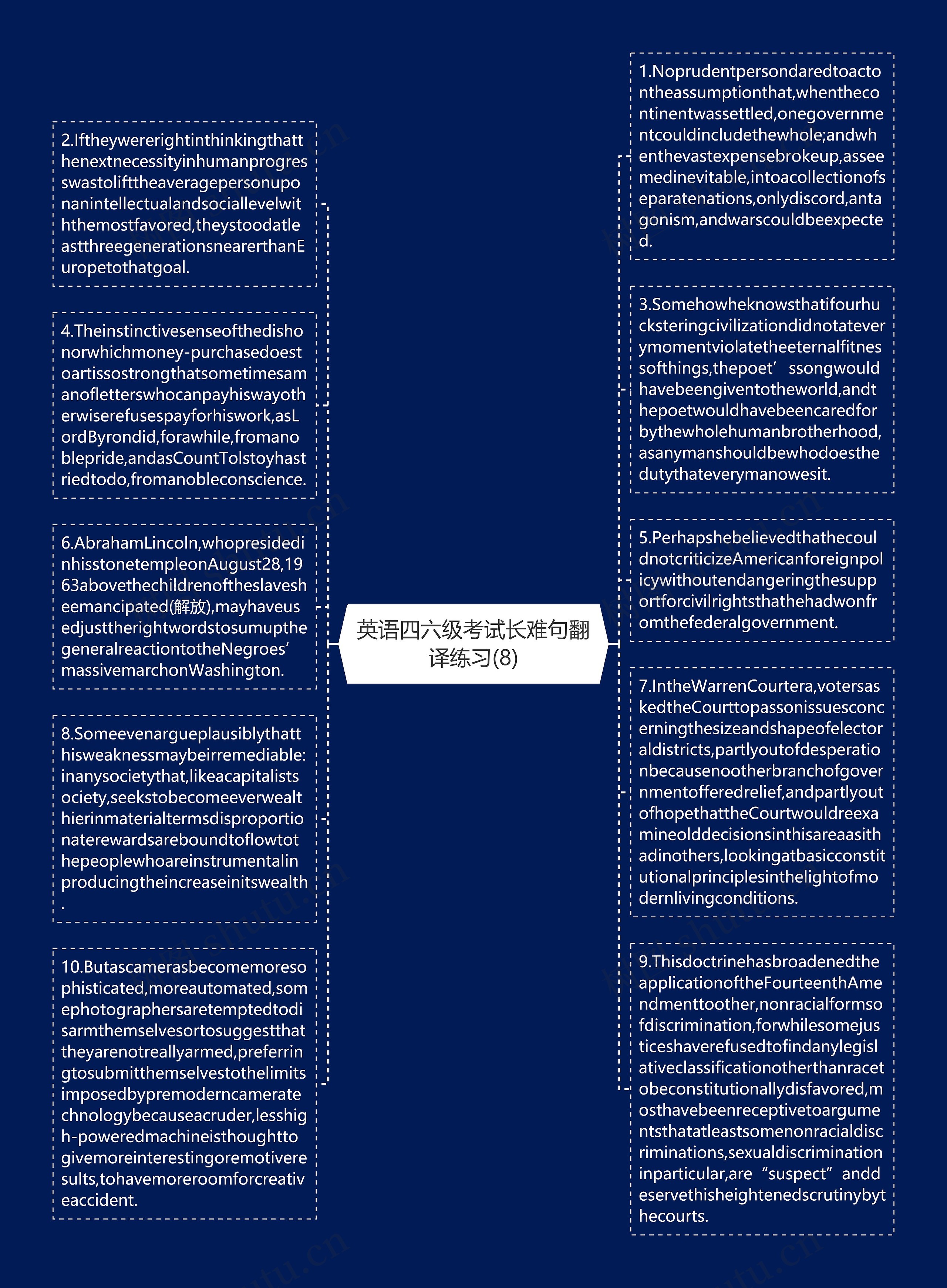 英语四六级考试长难句翻译练习(8)思维导图