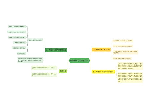 离婚协议欠条怎么打 离婚协议欠条怎么打