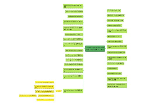 2017年6月英语六级高频词组30天背完系列二十九