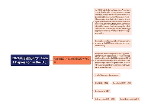 2021英语四级听力：Great Depression in the U.S.