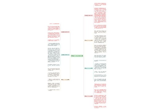 劳动的工人作文400字7篇