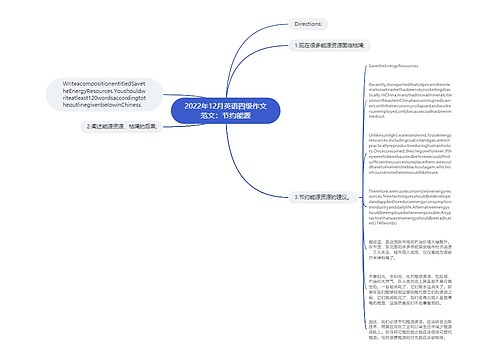 2022年12月英语四级作文范文：节约能源