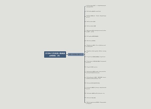 2018年12月英语六级阅读必背词汇（8）