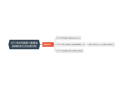 2017年6月英语六级语法动词时态之过去进行时