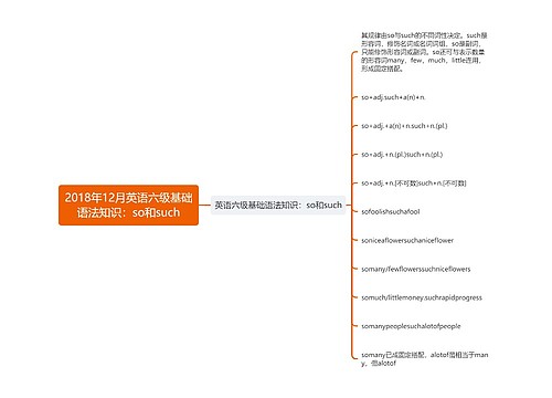 2018年12月英语六级基础语法知识：so和such