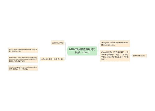 2020年6月英语四级词汇讲解：afford