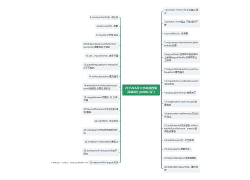 2015年6月大学英语四级高频词汇必背练习(1)