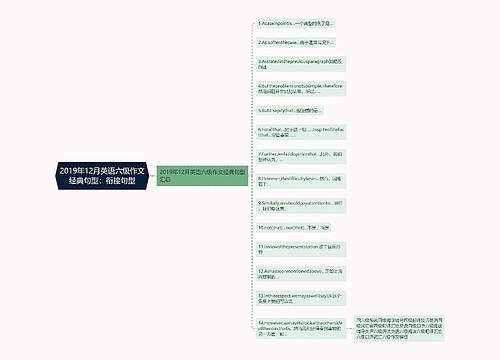 2019年12月英语六级作文经典句型：衔接句型