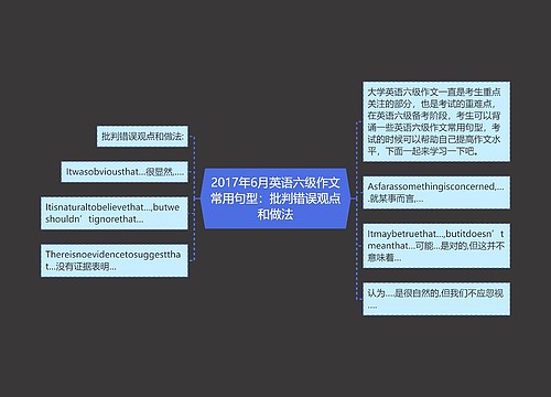 2017年6月英语六级作文常用句型：批判错误观点和做法