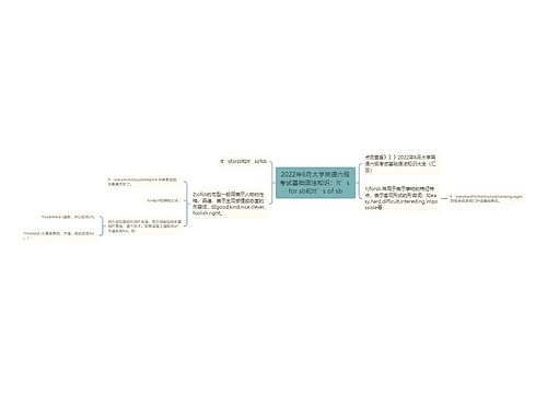 2022年6月大学英语六级考试基础语法知识：It’s for sb和It’s of sb