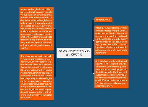 2022英语四级考试作文范文：空气污染