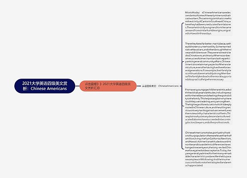 2021大学英语四级美文赏析：Chinese Americans