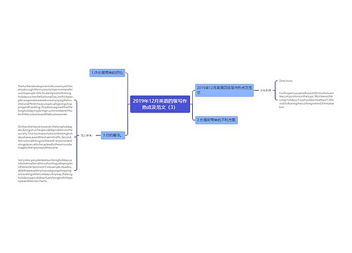 2019年12月英语四级写作热点及范文（3）
