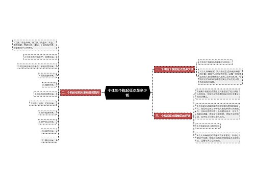 个体的个税起征点是多少钱