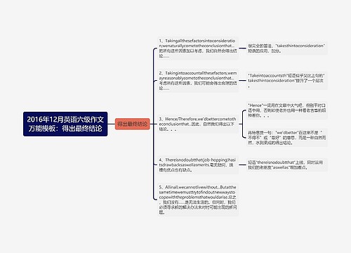 2016年12月英语六级作文万能模板：得出最终结论