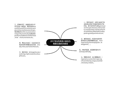 2017年6月英语六级听力需要注意的关键词