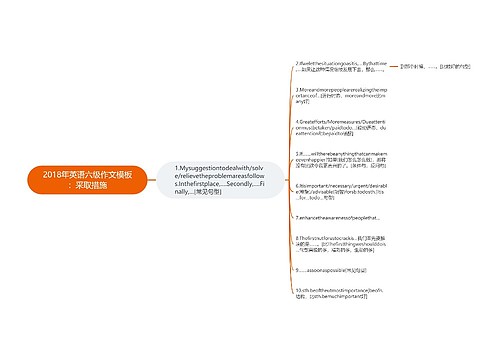 2018年英语六级作文模板：采取措施