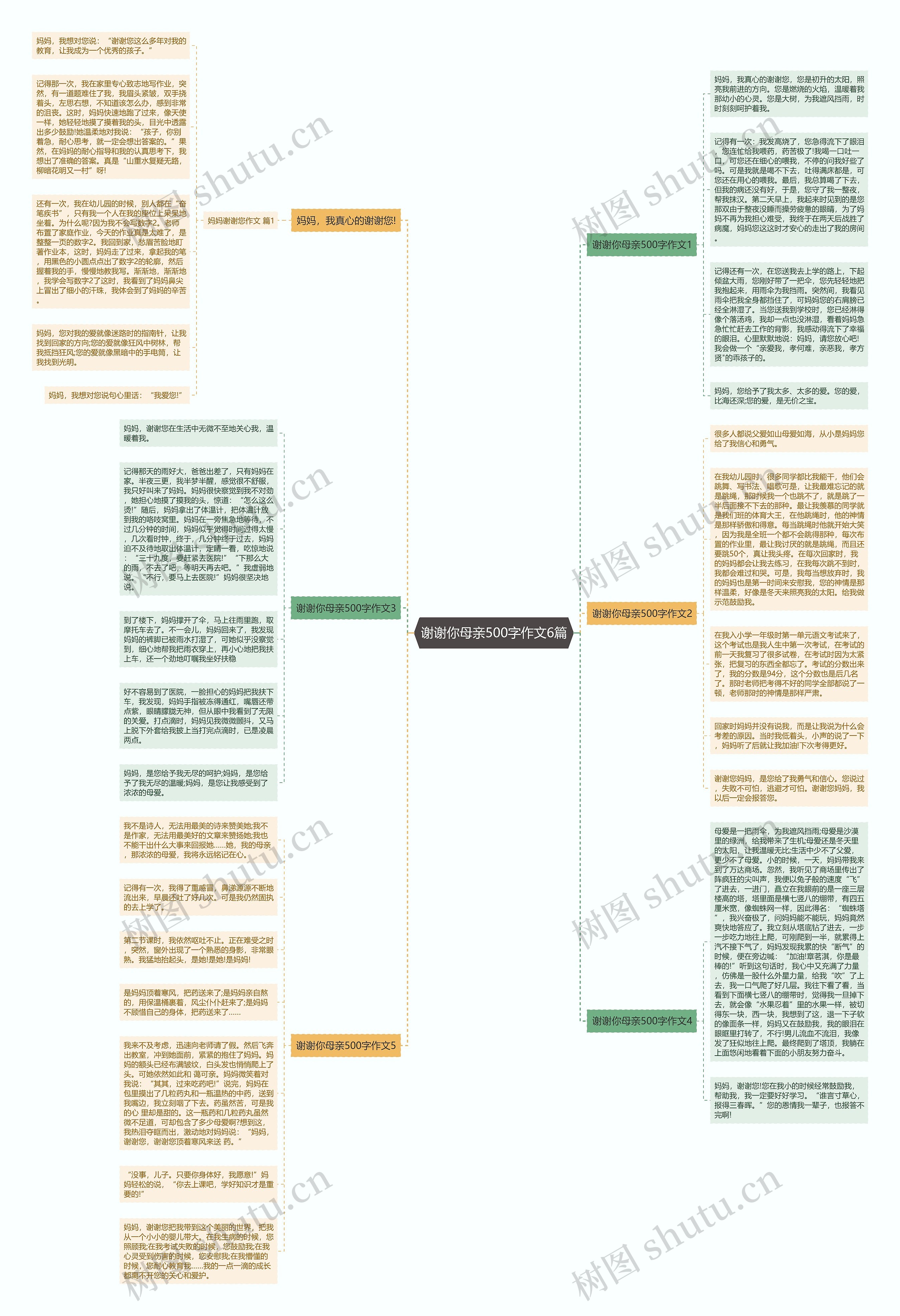 谢谢你母亲500字作文6篇