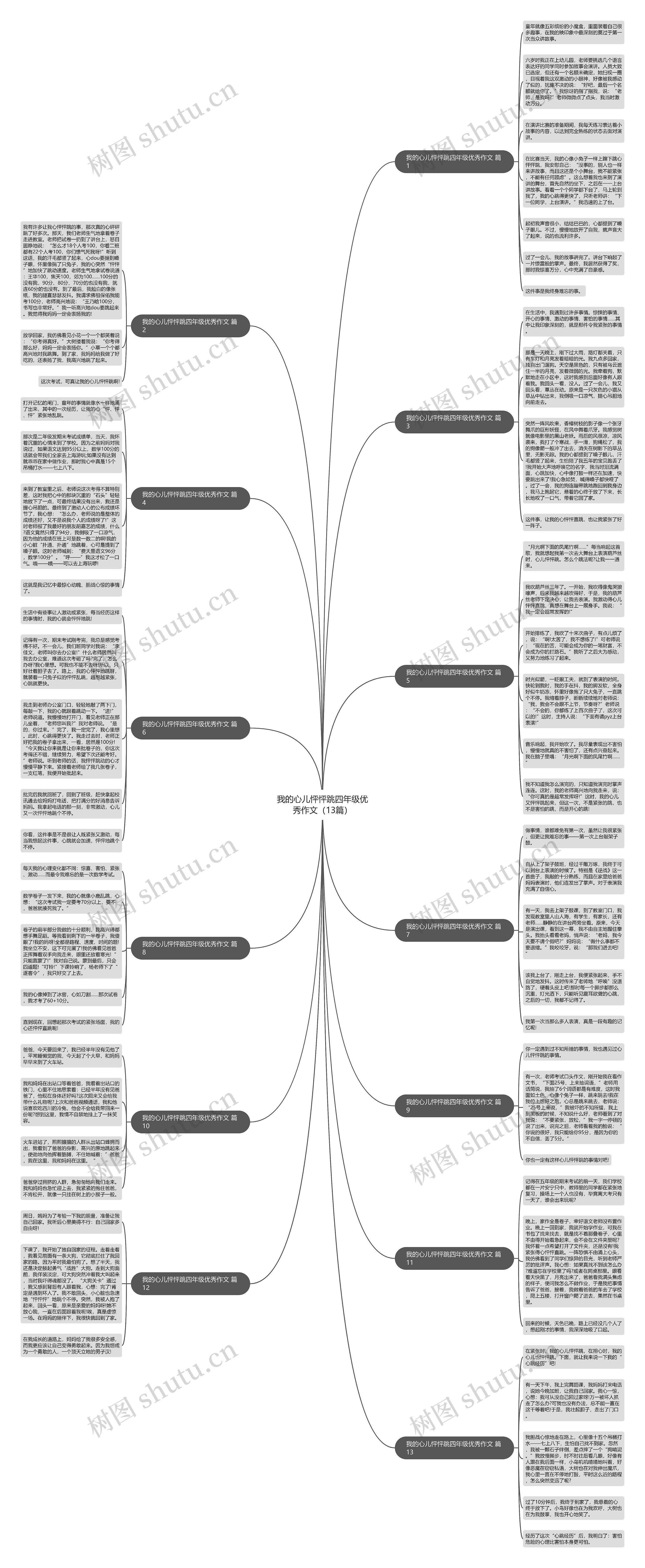 我的心儿怦怦跳四年级优秀作文（13篇）