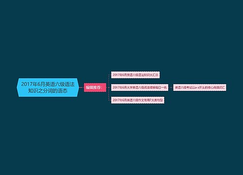 2017年6月英语六级语法知识之分词的语态