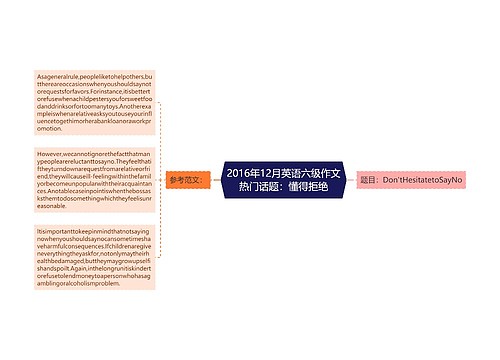 2016年12月英语六级作文热门话题：懂得拒绝