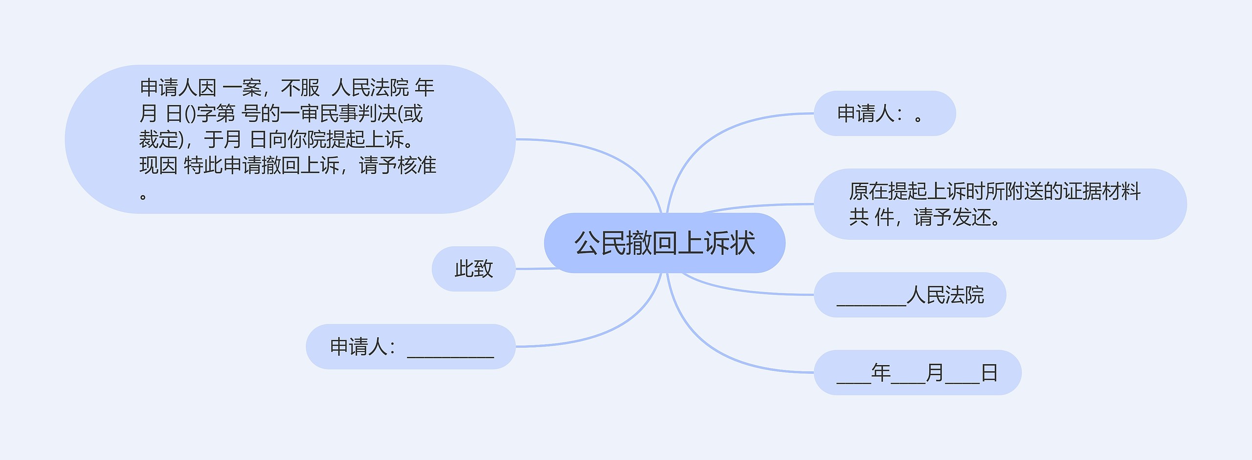 公民撤回上诉状