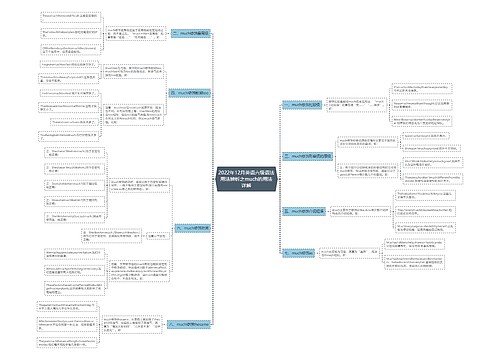 2022年12月英语六级语法用法辨析之much的用法详解 2022年12月英语六级语法用法辨析之much的用法详解