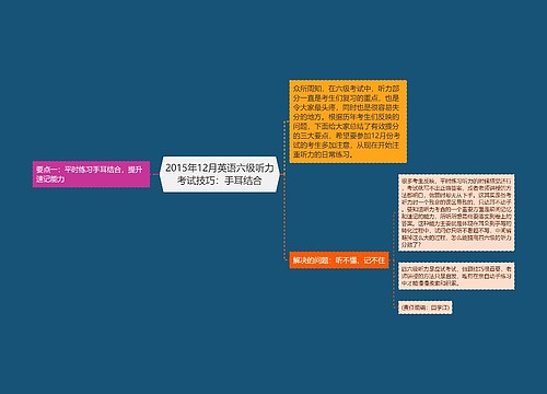 2015年12月英语六级听力考试技巧：手耳结合