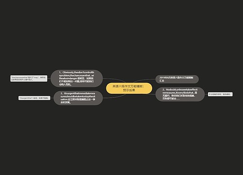 英语六级作文万能模板：预示后果
