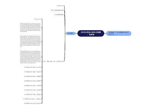 2022年英语六级作文预测：性教育