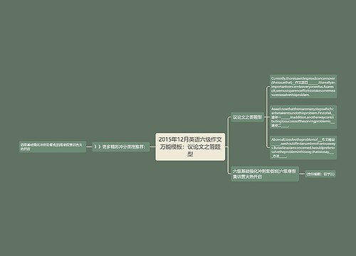 2015年12月英语六级作文万能模板：议论文之答题型