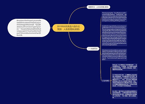 2019年6月英语六级作文预测：人生哲理类(诱惑)