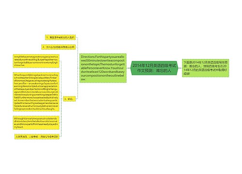 2014年12月英语四级考试作文预测：难忘的人