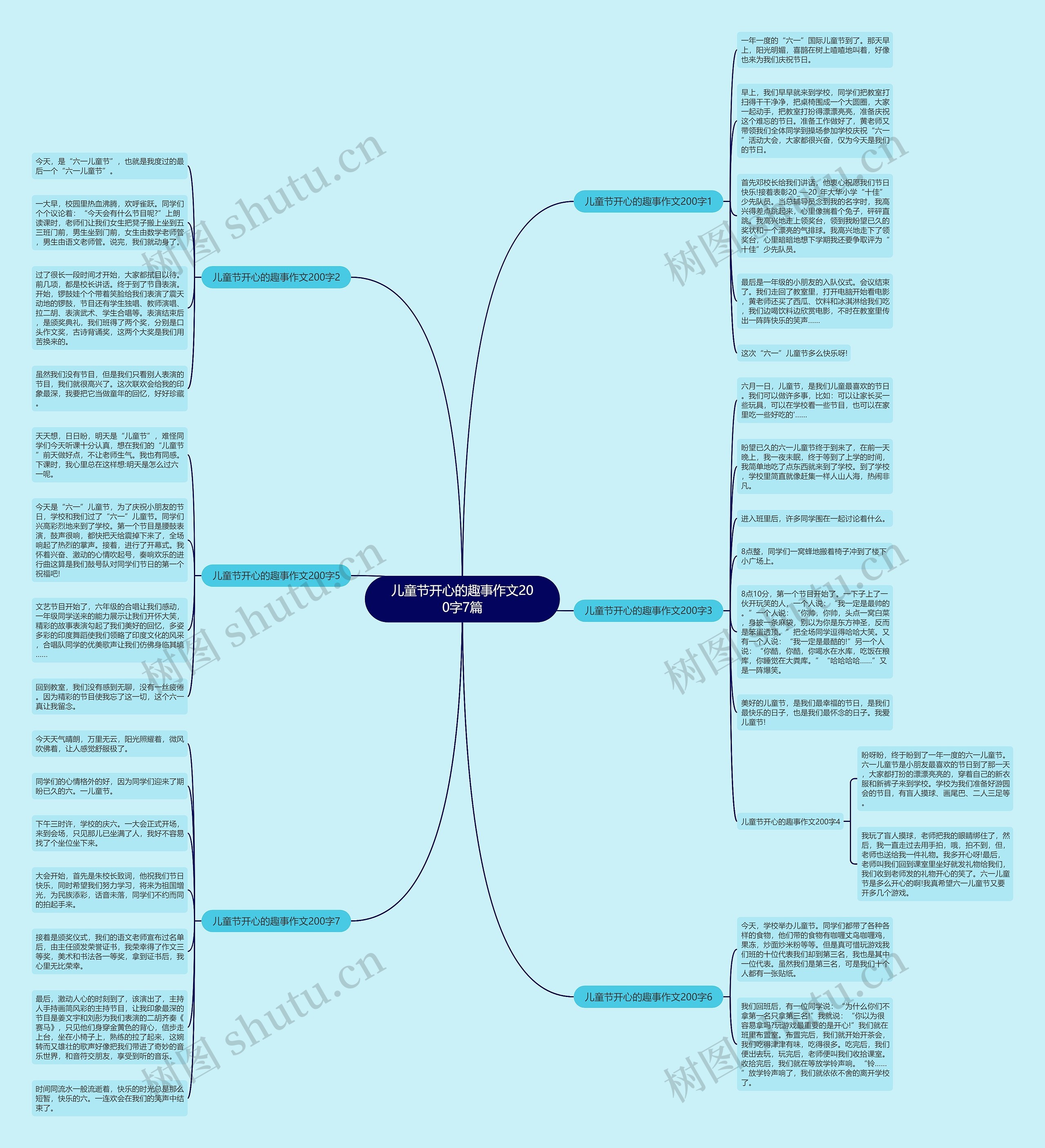 儿童节开心的趣事作文200字7篇 儿童节开心的趣事作文200字7篇