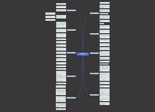 二年级写灯笼的满分作文400字10篇