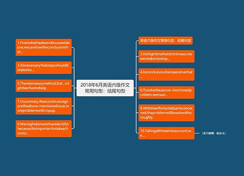 2018年6月英语六级作文常用句型：结尾句型