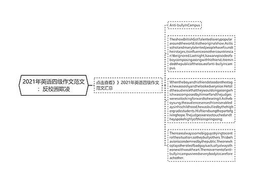 2021年英语四级作文范文：反校园欺凌