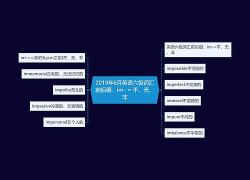 2019年6月英语六级词汇前后缀：im- = 不、无、非