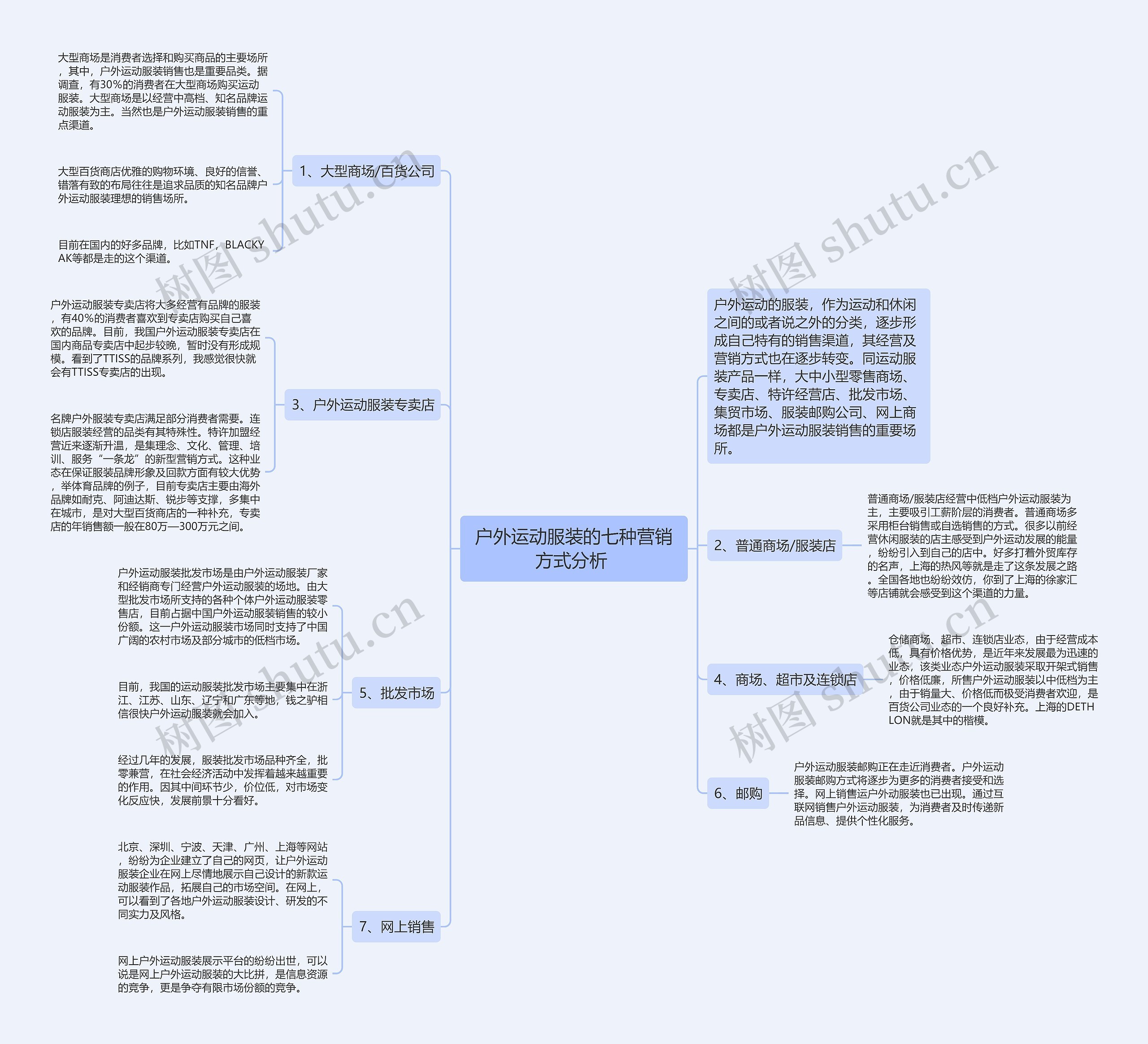 户外运动服装的七种营销方式分析  户外运动服装的七种营销方式分析