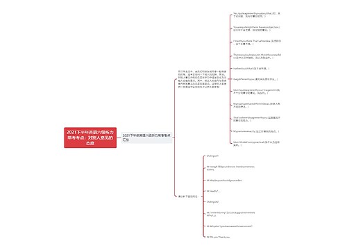 2021下半年英语六级听力常考考点：对别人意见的态度