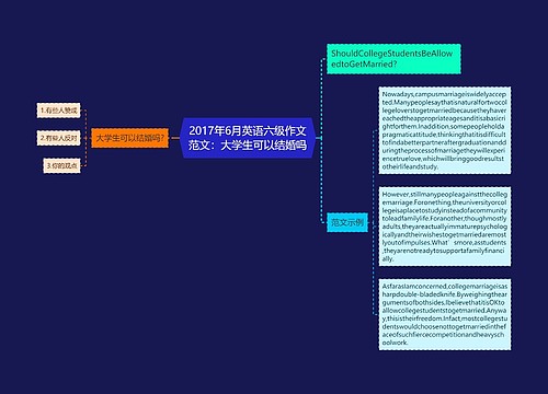 2017年6月英语六级作文范文：大学生可以结婚吗