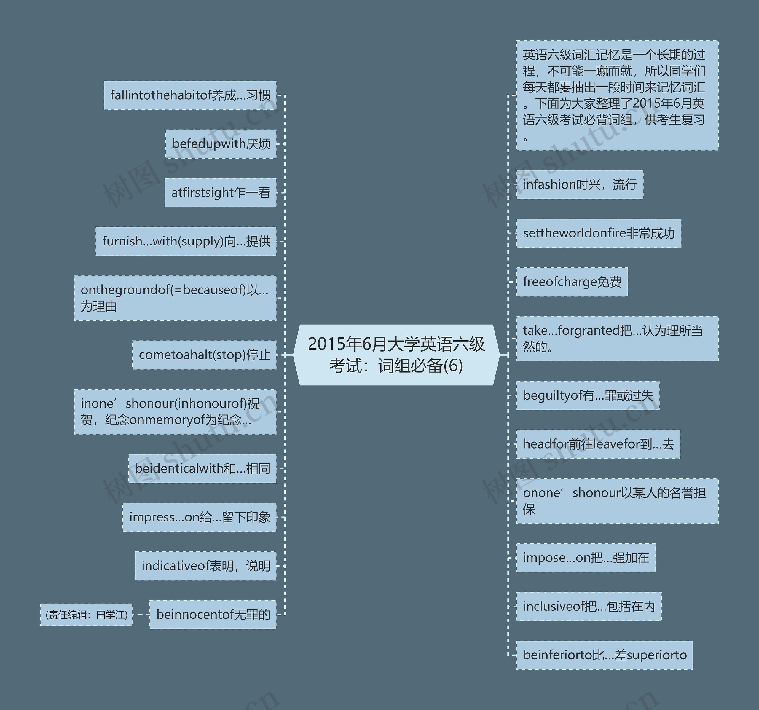 2015年6月大学英语六级考试：词组必备(6)