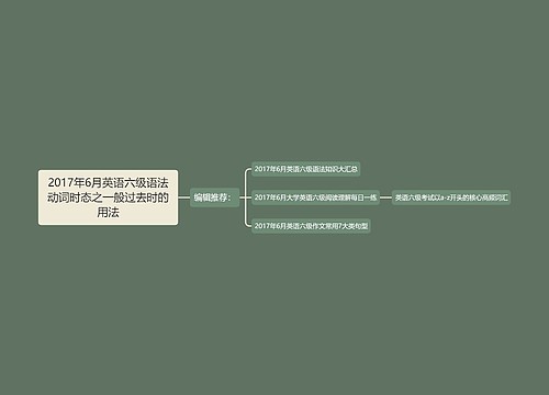 2017年6月英语六级语法动词时态之一般过去时的用法