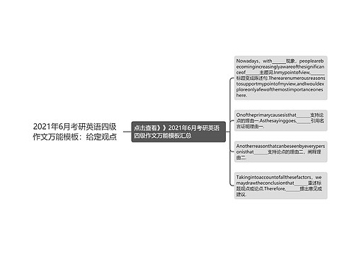 2021年6月考研英语四级作文万能模板：给定观点