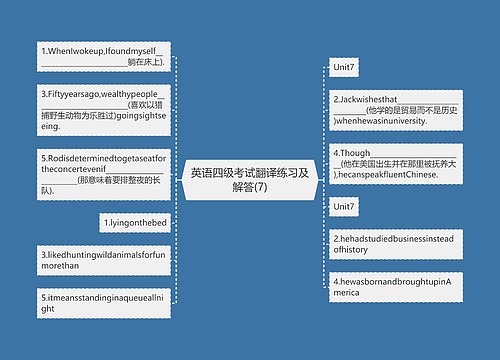 英语四级考试翻译练习及解答(7)