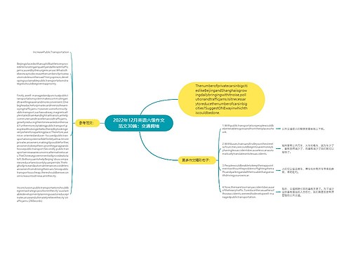 2022年12月英语六级作文范文30篇：交通拥堵